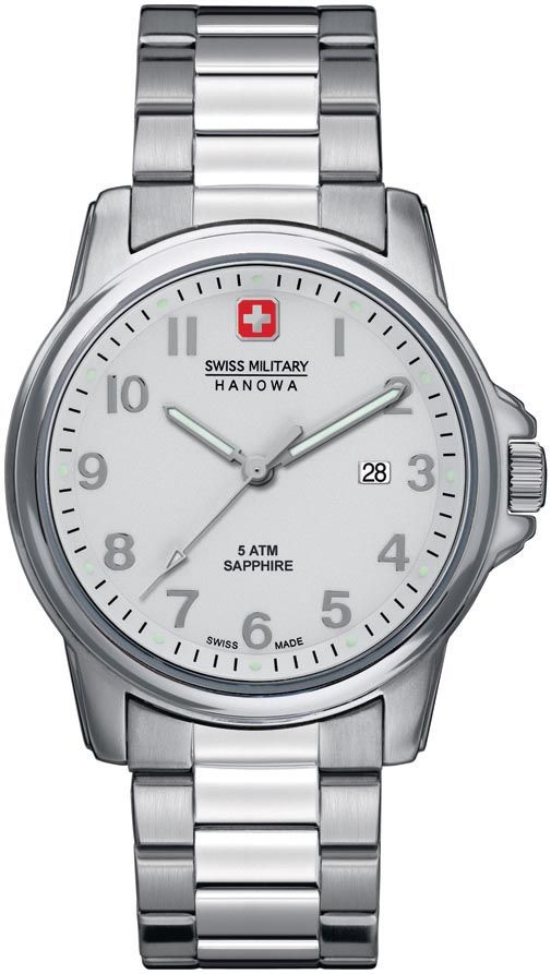 hanowa swiss made