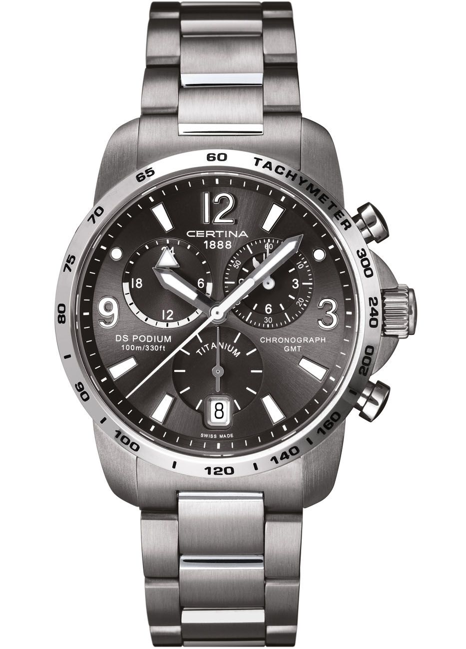 Certina DS Podium GMT Titanium RIP
